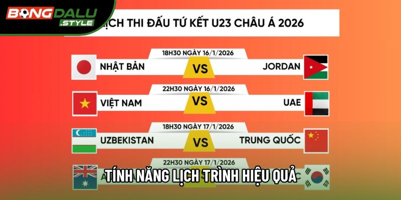 Tính năng lịch trình hiệu quả